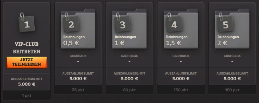 spinboss-bonus-vip